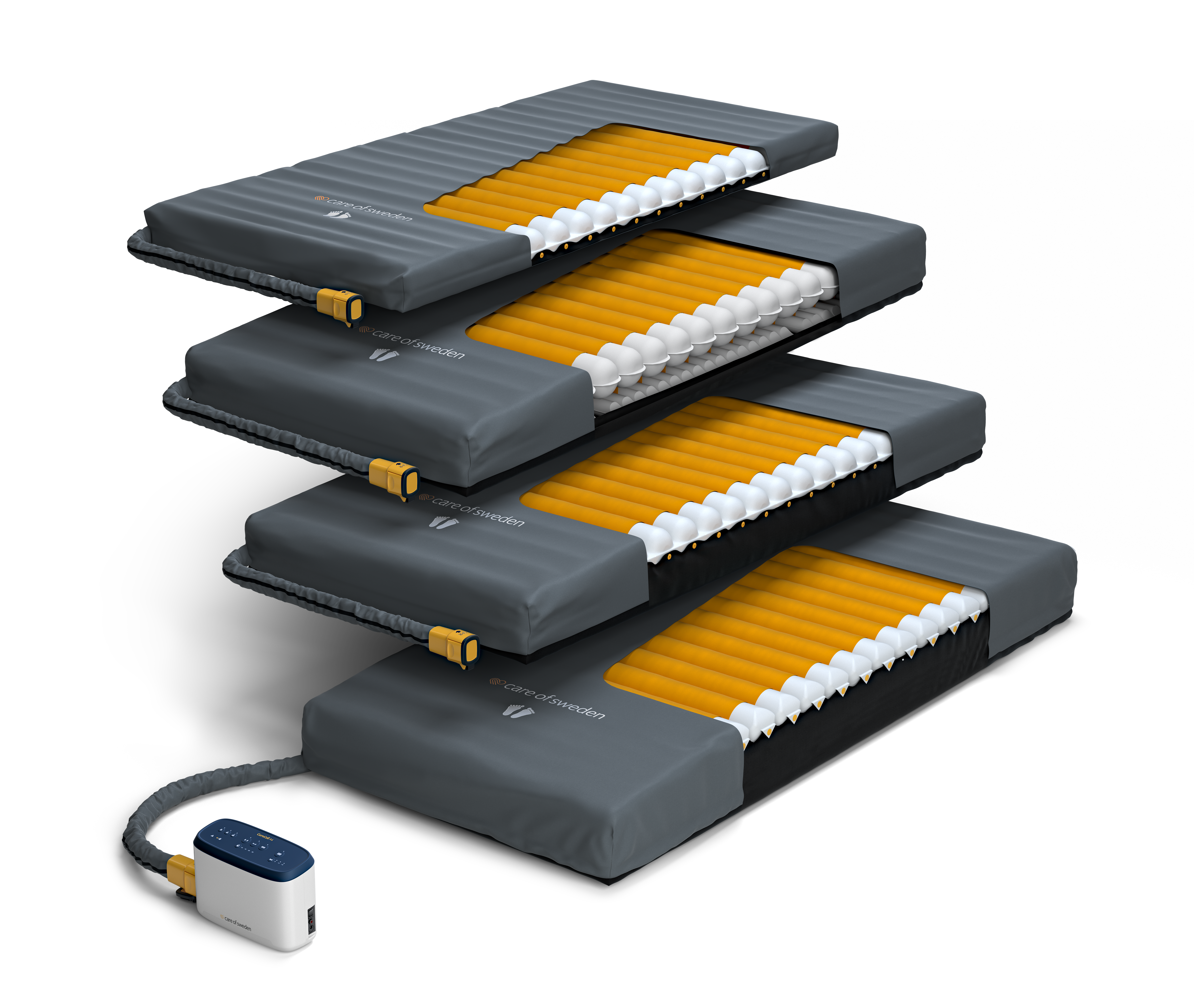 CuroCell® A4 CX20 and CX20 Plus